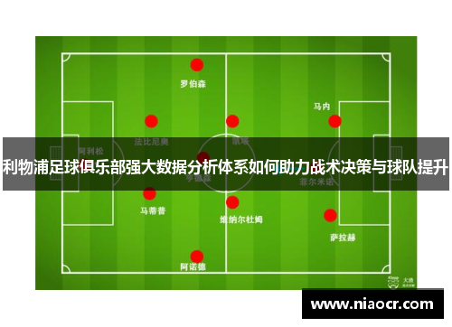 利物浦足球俱乐部强大数据分析体系如何助力战术决策与球队提升