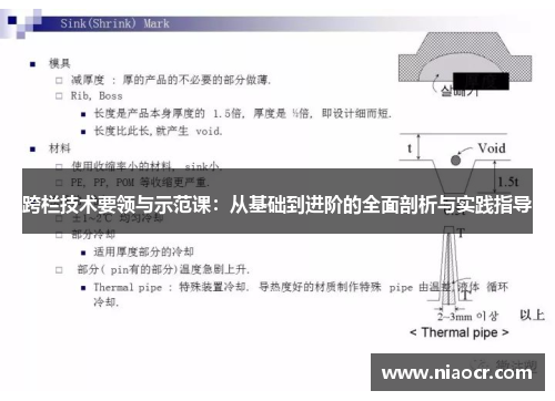 跨栏技术要领与示范课：从基础到进阶的全面剖析与实践指导